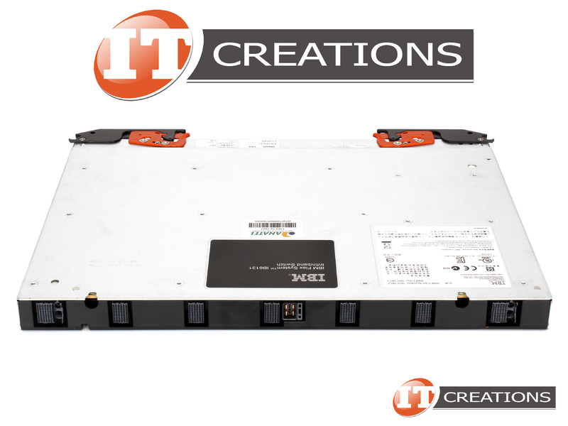 Lenovo flex system enterprise chassis настройка